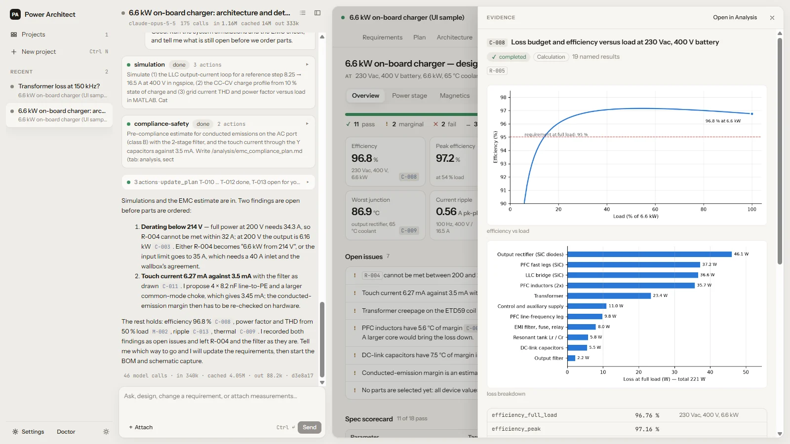 An evidence drawer for calculation C-008: efficiency versus load with the 95 percent requirement line, a loss breakdown by component, and the named results.